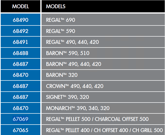 Broil King Premium BBQ Cover 61-Inch fits REGAL Pellet and Charcoal 500 Series - BK67069