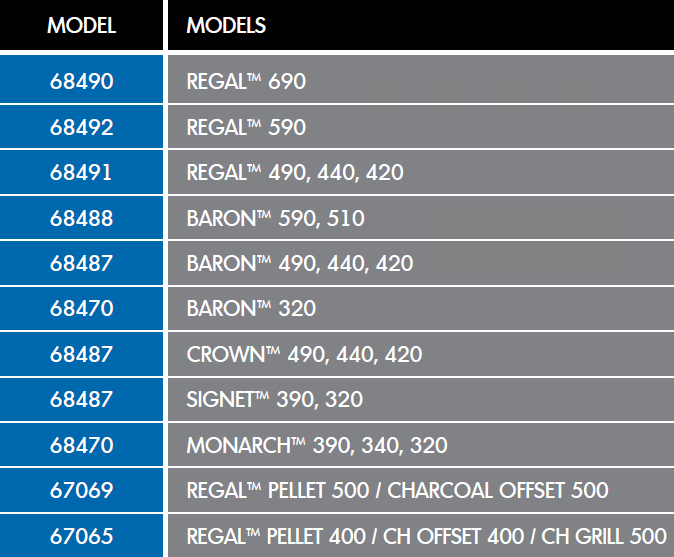 Broil King Premium Bbq Cover 70.5-inch Fits Regal And Imperial 500 Series - BK68492