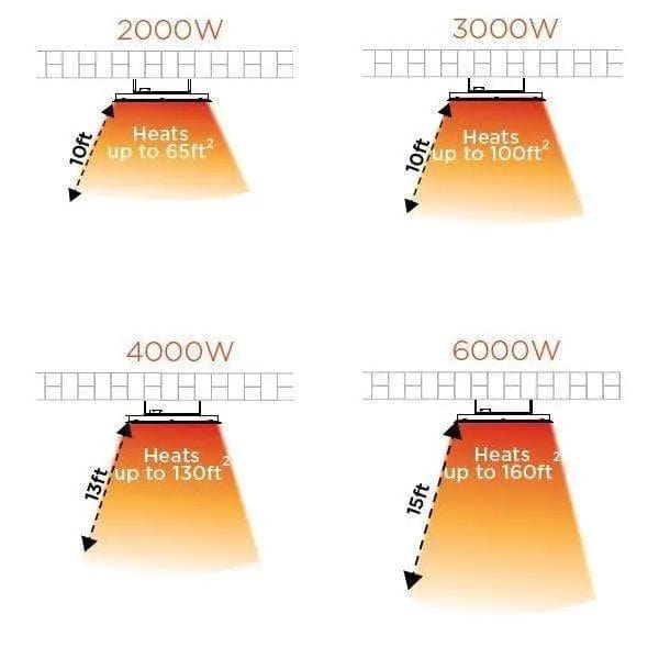 Bromic Heating Tungsten Smart-Heat 56-Inch 3000W Single Element 240V Electric Infrared Patio Heater - Black - BH0420031
